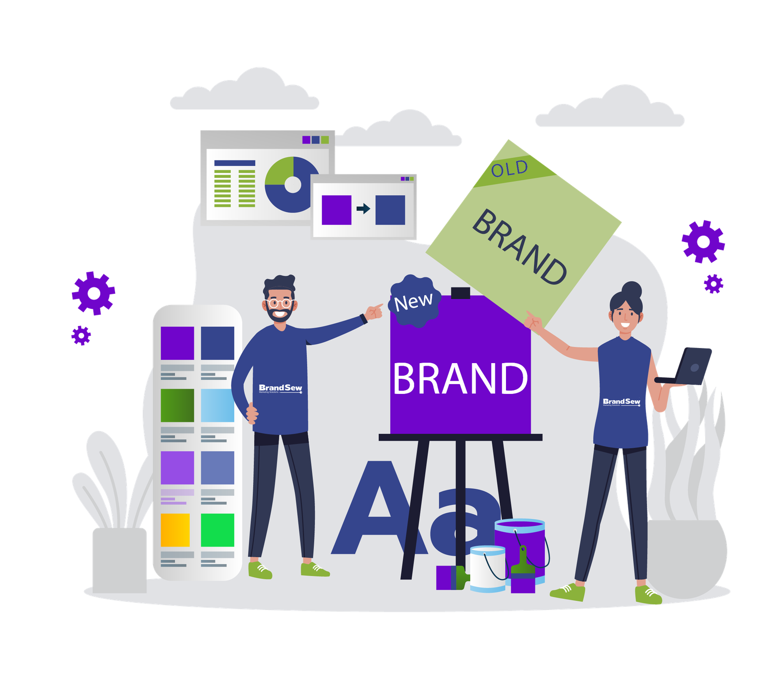 %best digital marketing agency%