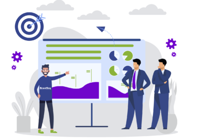 %best digital marketing agency%